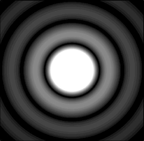 Diffrac:on Pa<ern A computer generated image of an Airy disk: