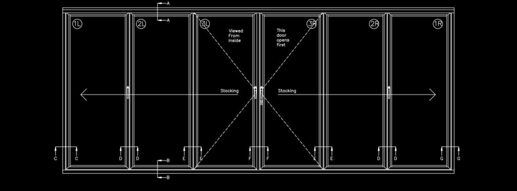 1L,2L,3L,4L,5L etc. and then for a set of doors opening to the right again starting with the first panel onto the hinge jamb 1R,2R,3R,4R,5R and so on. See illustration below.