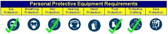 >>> Personal Protective Equipment Have a