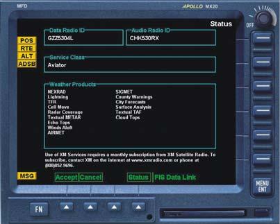 Data Radio ID Audio Radio ID Line Select Keys Smart Keys Figure 2-1. Data Radio ID and Audio Radio ID Locations Figure 2-2. MX20 with Full Channel List 7.