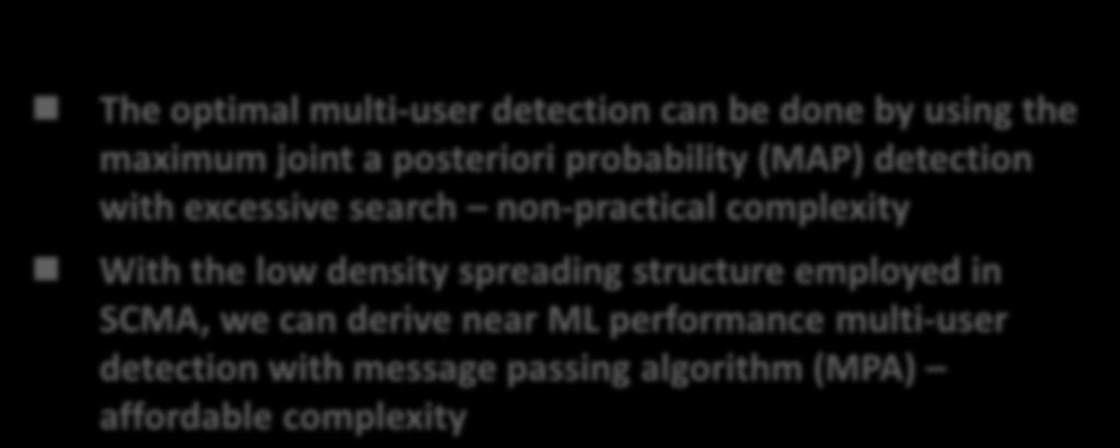 How to Do SCMA Decoding with MPA Algorithm Selection of SCMA Decoder The optimal multi-user detection can be done by using the maximum joint a posteriori probability (MAP) detection with excessive