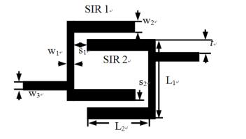Advances in Engineering Research (AER), volume 116 filter while the first spurious resonance frequency of the resonator are used to achieve the higher passband by changing its impedance ratio Rz and