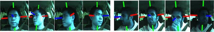 Fig. 9. Visual evaluation of HyHOPE head pose tracking with large range of head rotation, change in lighting condition, and some occlusions Fig. 10.
