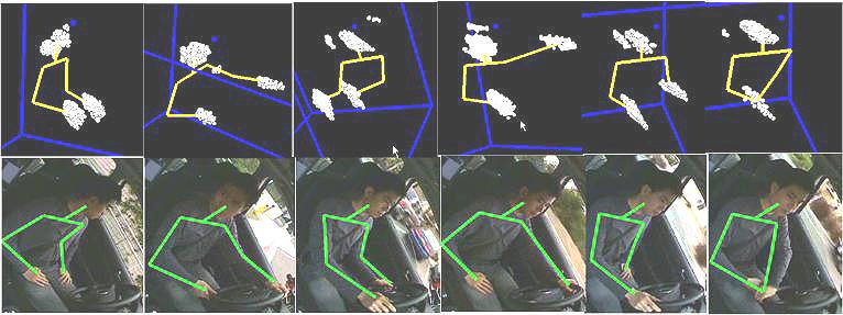 Bottom Superimposed 3D pose tracking results on image Fig. 11. Basic activities extraction results.