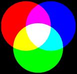 Although we can describe the color of light by the amount of red, green, and blue present, it also is helpful to use two other terms hue and saturation.