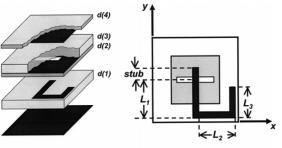 Encinar, Design of two-layer printed reflectarrays using patches of variable size, T-AP, vol. 49, no. 10, pp.