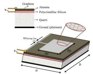 Grant, Design and measurement of reconfigurable millimeter wave reflectarray cells with nematic liquid crystal, IEEE Trans.