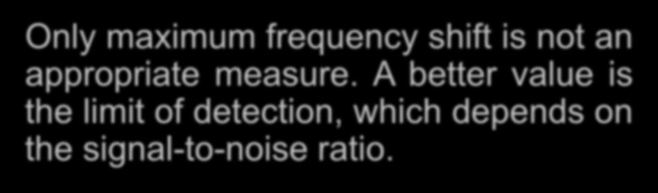 Only maximum frequency shift is not an appropriate measure.