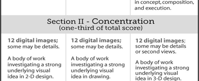 Students will address three components in their portfolios: Quality, Concentration, and Breadth.