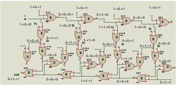 0 0 Digitally Controlled Delay Lines Figure : Modified DCDL circuit without glitches In this figure A denotes the fast neither input of each NOR gate.