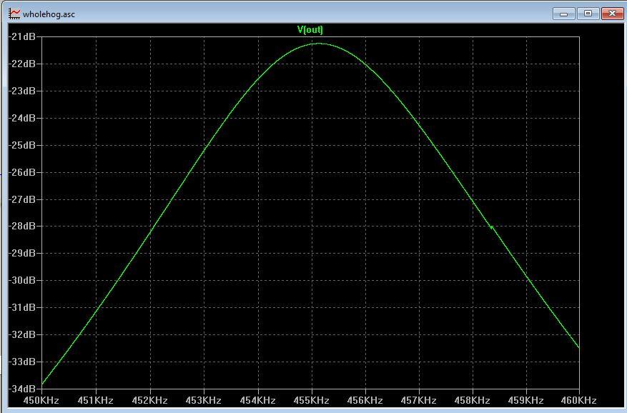 Align Step2 Frequency Response Hmm.