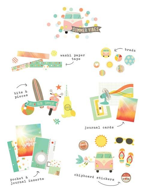 products available in the SUMMER VIBES Collection 6 Double Sided Designer Cardstock Decorative 6 Double Sided Elements Papers Die Cut Ephemera 6 Double Sided Simple Basics Papers Enamel Dots 6x6 Pad