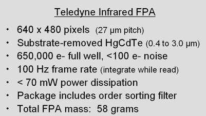 and infrared to 10 nm spectral