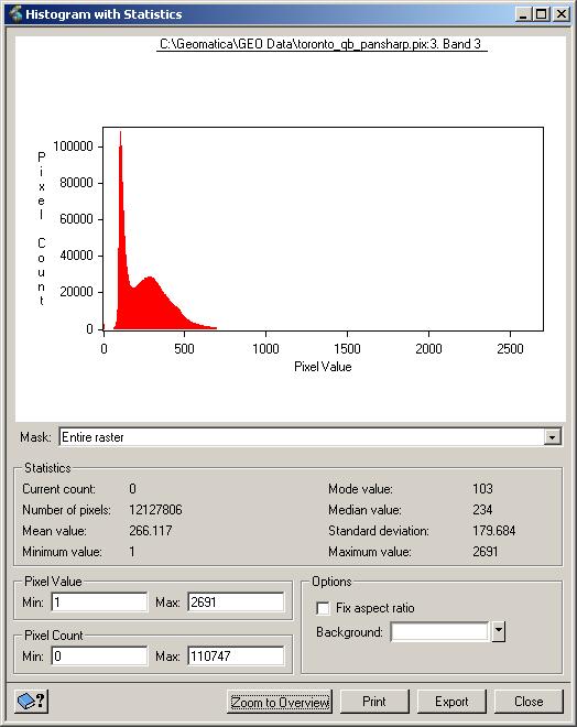Geomatica I - Module 4: Image Processing with the Algorithm Librarian Figure 4.16 Histogram information for the red band after PANSHARP 3.