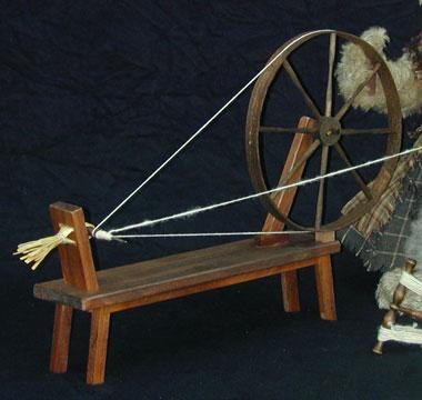 Spinning wheel The spinning wheel was the first invention,