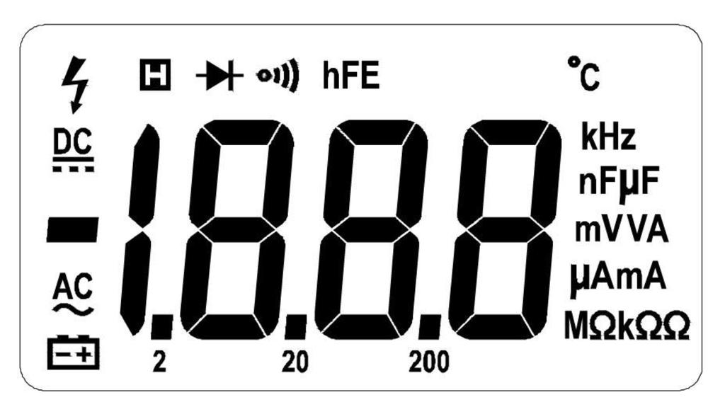 Front Panel Description 1. Display: Displays the measured values, selected function mode, and annunciators. 2. Power Button: Turns the meter on or off. 3.