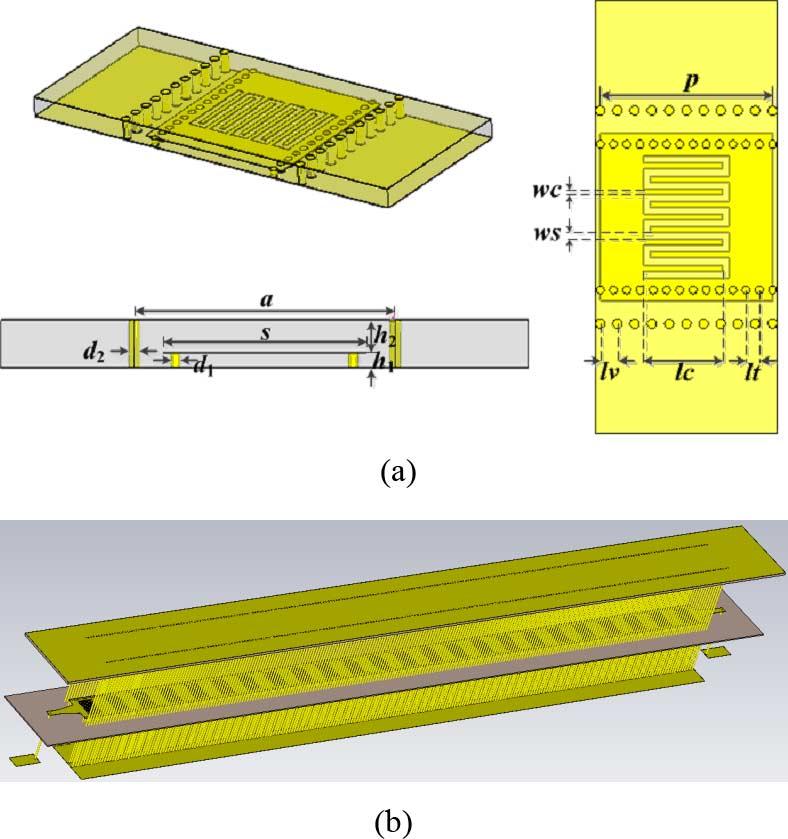 2312 IEEE TRANSACTIONS ON ANTENNAS AND PROPAGATION, VOL. 62, NO. 4, APRIL 2014 Fig. 3. The dispersion and Bloch impedance for the CRLH RSIW cell. Fig. 1.