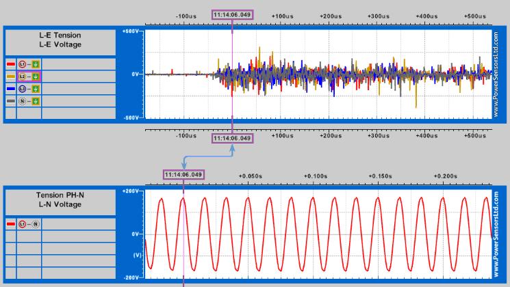 New! HF impulses now recorded with their position in the