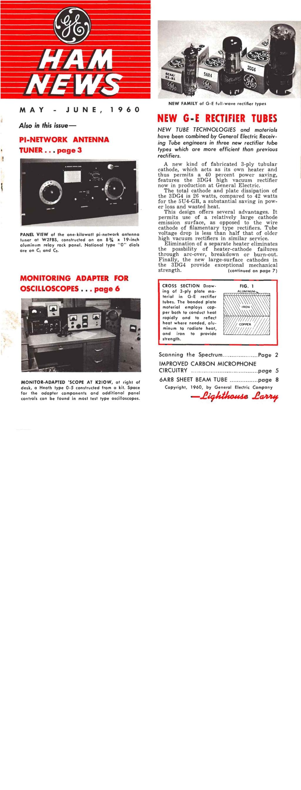 R9i 7.. -y'. ez et r,ac,u, z-s,, I i.,_ e re f f MAY - JUNE, 1 9 6 0 Also in this issue- P1-NETWORK ANTENNA TUNER.