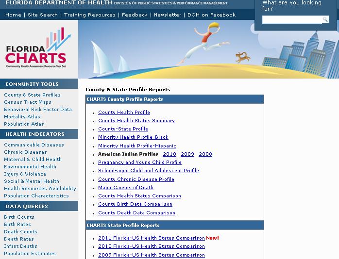 Chapter 2: The Health Profile Reports County and State Comparison Data FloridaCHARTS also provides similar summary data with the Health Status Reports.