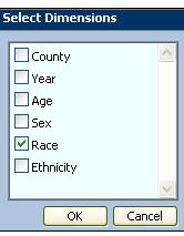 Chapter 3: Health Indicators Selecting row and columns Select rows, select columns,