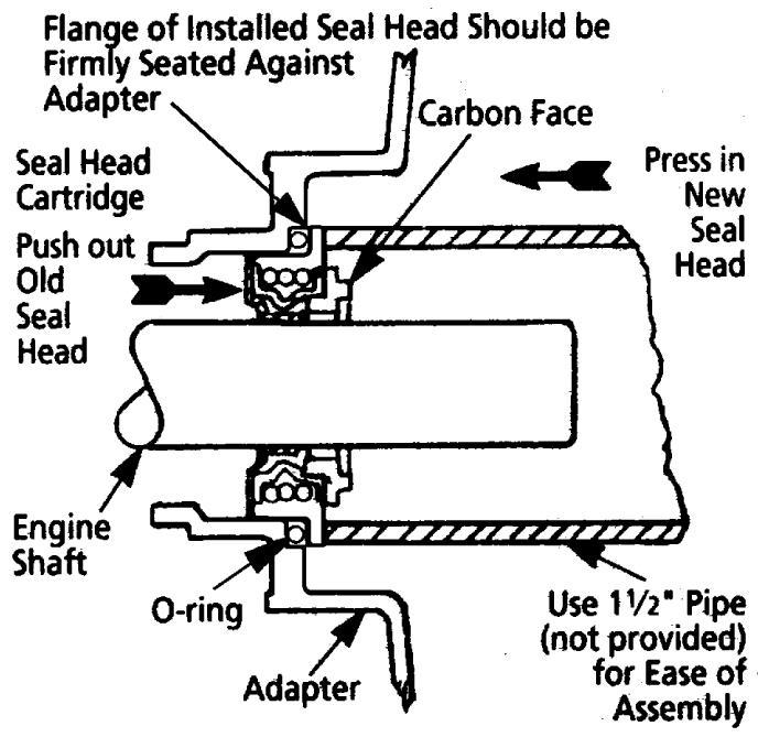 Specifications Information and Repair Parts Manual 3824-99, 3825-99 & 382A-99 2-Inch Thermoplastic Dewatering Pedestal Pump Tighten adapter fasteners evenly to avoid cocking or damaging adapter. 13.