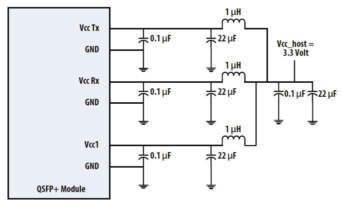 ABSOLUTE MAXIMUM RATINGS Parameter Symbol Min Max Unit Storage Temperature Ts -40 +85 degc Operating Case Temperature TOP 0 70 degc Power Supply Voltage Vcc -0.5 3.