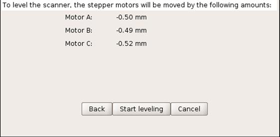 The Safety Height is added to all the stepper motors, and should be the final height above the surface at the end of the movement.