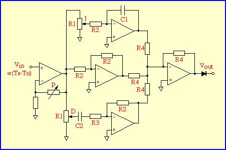 Notes Temperature control circuit 1 >> 2 to avoid loading still need heating circuit want W α V out Diode ensures W 0 V diode?