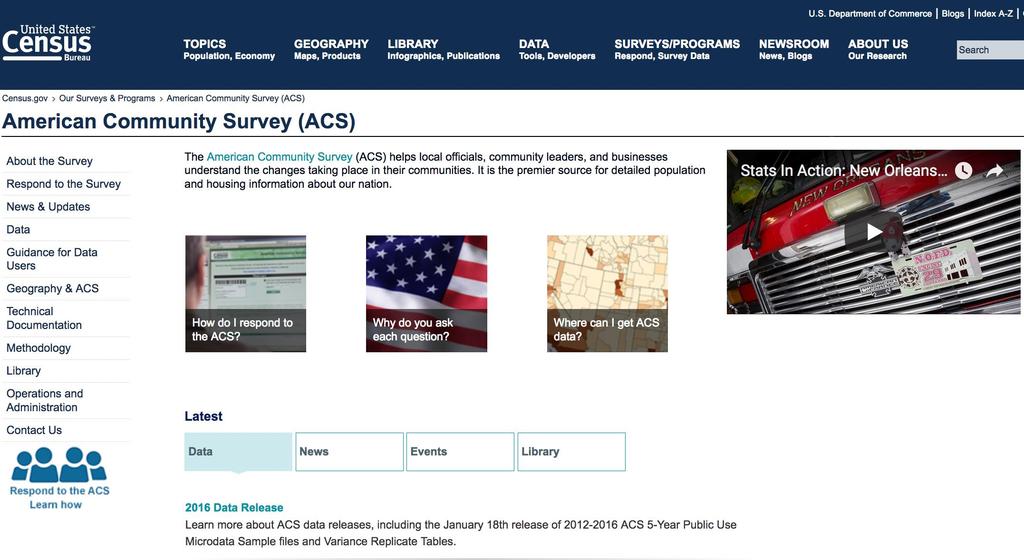 ACS Website