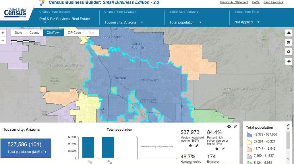 Census Business Builder When to use: Offers prospective business owners selected Census Bureau