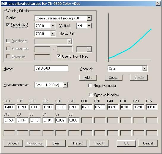 Chapter7: Calibration 41 Fig. 7.7 Calibration Editor 7.5.1 Profile Select in this list box the same Calibration Profile that you chose in Page Setup, which must match the media.