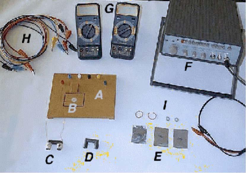 Instrumentation provided: A Platform with 6 banana jacks B C D E F G H I Pickup coil embedded into the platform Ferrite U-core with two coils marked ``A'' and ``B'' Ferrite U-core without coils