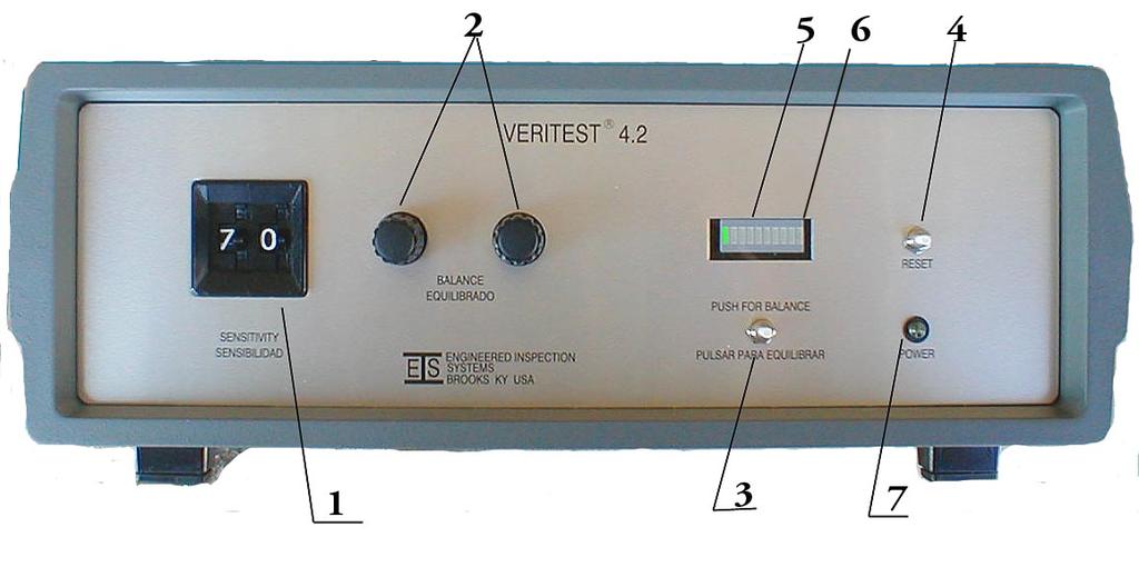 Instruction Manual Veritest 4.2-2 - FRONT PANEL Controls 1. Sensitivity Switch: Used to select the system sensitivity 2. Balance Knobs: Used to establish a balance condition with good material 3.