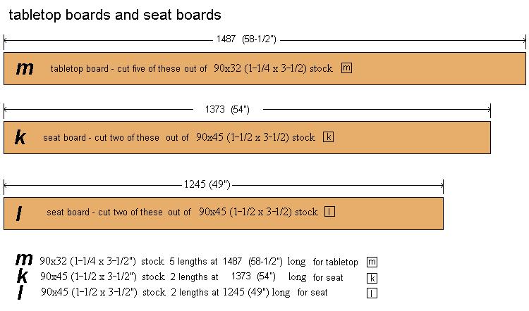 Plans - The individual pieces (tabletop and seat boards) In the drawings below, the seat boards are from 90 mm x 45 mm (1½" x 3½") stock, and the tabletop