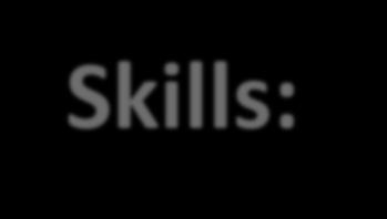 Skills: TASK Turn to p.