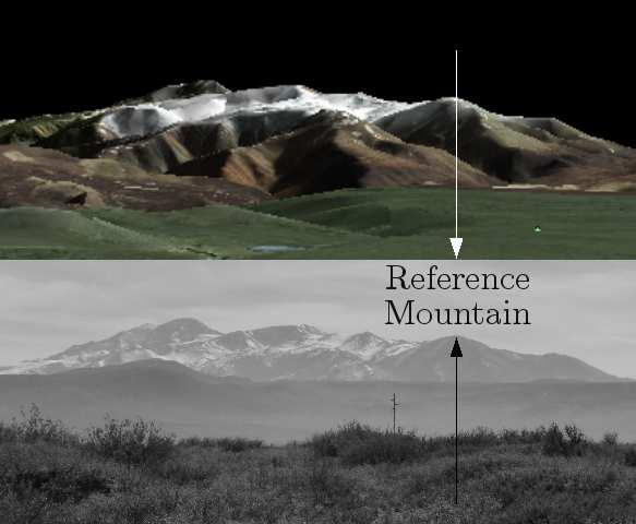 Reference Mountain As reference mountain we choose a mountain top which is easy to identify in the field and lies close to the