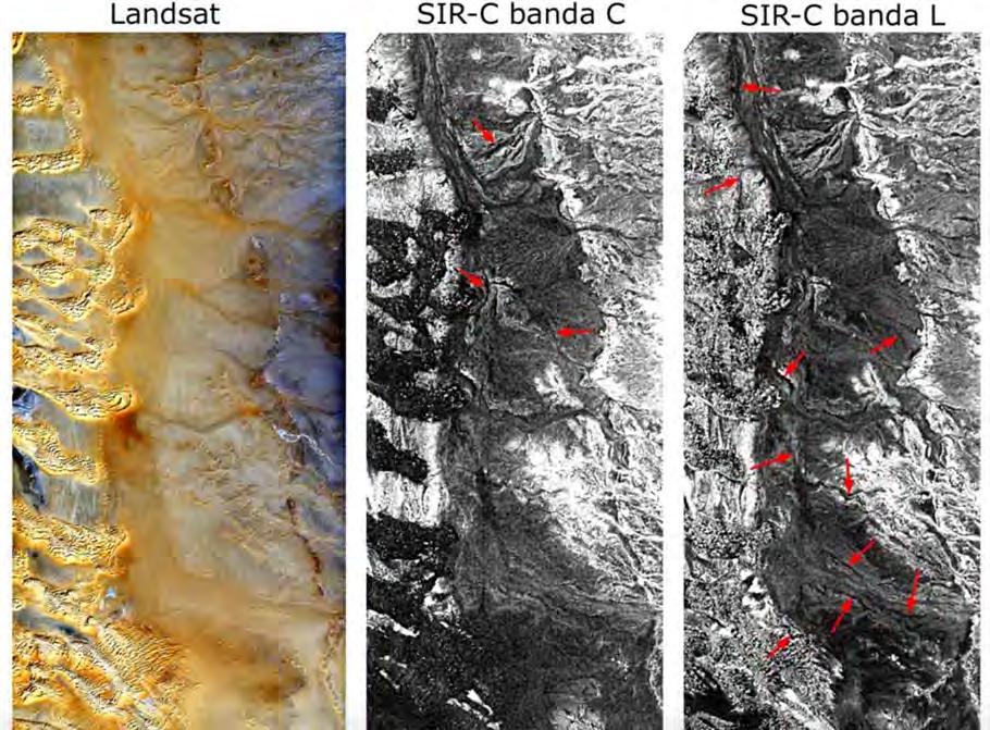Example: Radar Signal Penetration into Dry Soils Different satellite images over southwest Libya.