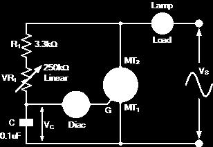 As the AC supply voltage increases at the beginning of the cycle, capacitor, C is charged through the series combination of the fixed resistor, R1 and the potentiometer, VR1 and the voltage across