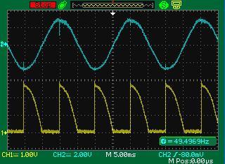 7) Now switch ON the mains supply, observe and note down the output waveforms across load And SCR by varying firing angle in steps of 10degrees.
