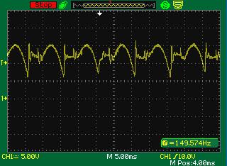 Voltage waveform across
