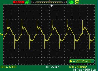 FREQUENCY WITH FLY WHEEL DIODES) WAVEFORM ACROSS