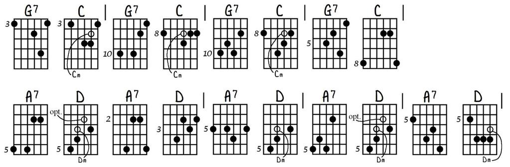 Cadences Ted Greene, circa 1973 page 2 Some of the most common incomplete V7 chords with their resolutions are: A good exercise at this