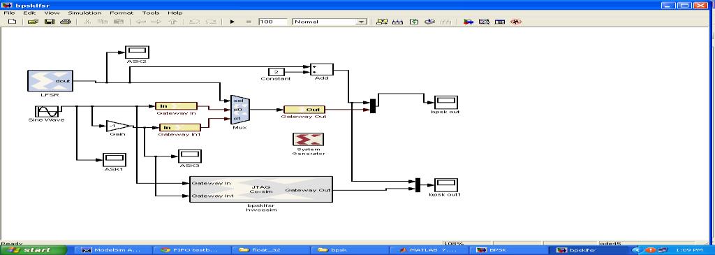 our BPSK system implemented in System Generator has the same block as in fig.4: data source, a modulator, a channel.
