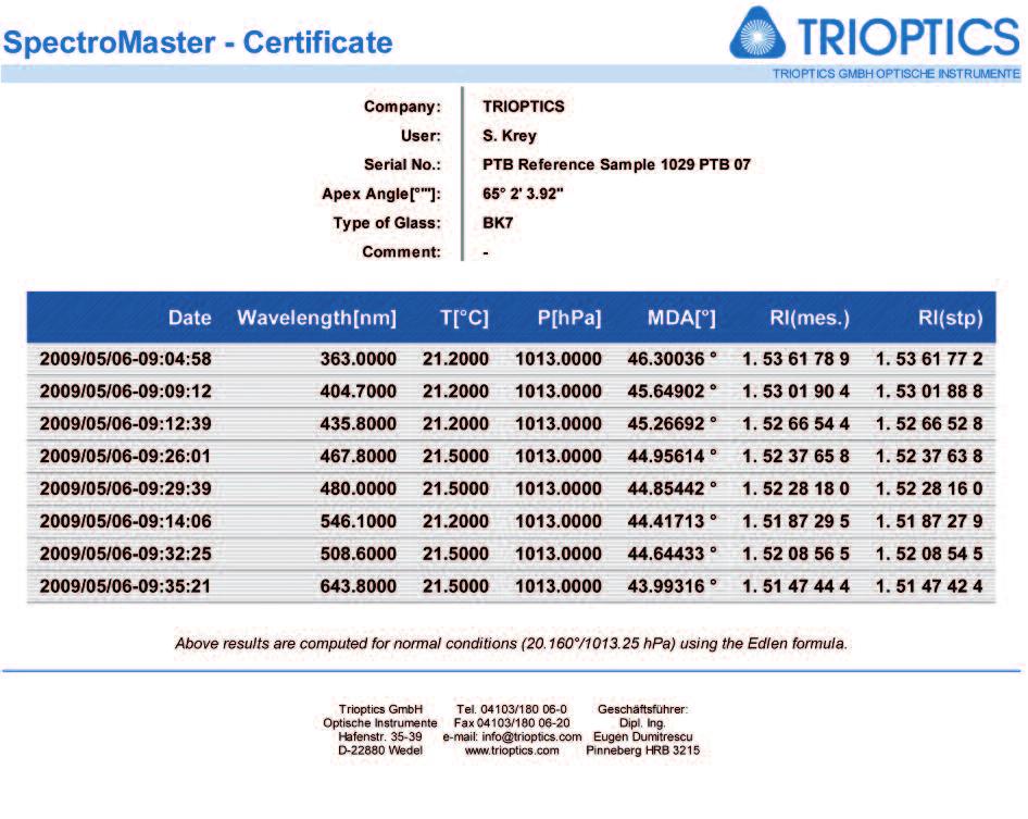 INSTRUMENT SOFTWARE SpectroMaster Measurement Certificate line and gives a report on the actual index values with highest accuracy.