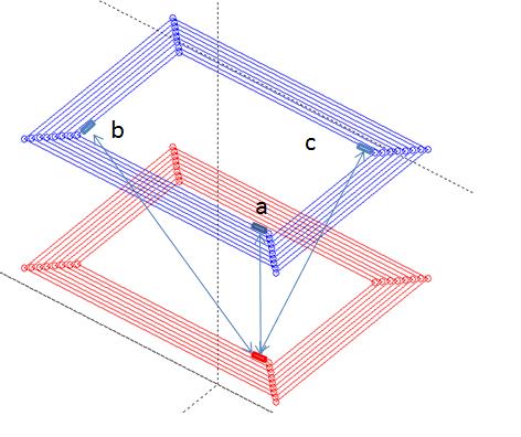 Figure 4. Plot of maximum efficiency vs lateral displacement. Figure 2. Neumann formula calculation method. Figure 5. Illustration of the proposed method. Figure 3.