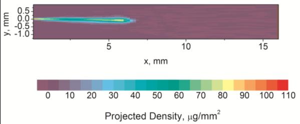 Figure 8 shows the projected density (mass per unit area) of a diesel spray 42 µs after the apparent start of injection (SOI).