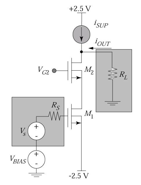 Miller Capacitance of Input Stage Find the Miller capacitance for C gd C gd Input resistance to common-gate second stage
