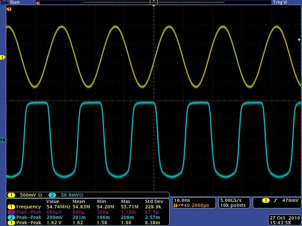 RF Signal D flip-flop Output Figure 31. Modulated signals and converted ADC output of a 40 khz signal. E. SUMMARY Actual measurements of various components in the ADC were shown in this chapter.