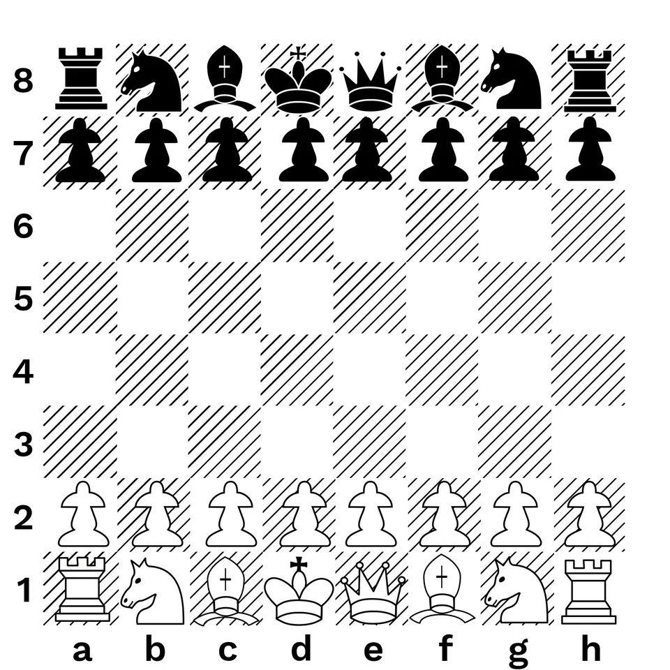 NSCL LUDI CHESS RULES 1. The Board 1.1. The board is an 8x8 square grid of alternating colors. 1.2. The board is set up according to the following diagram.